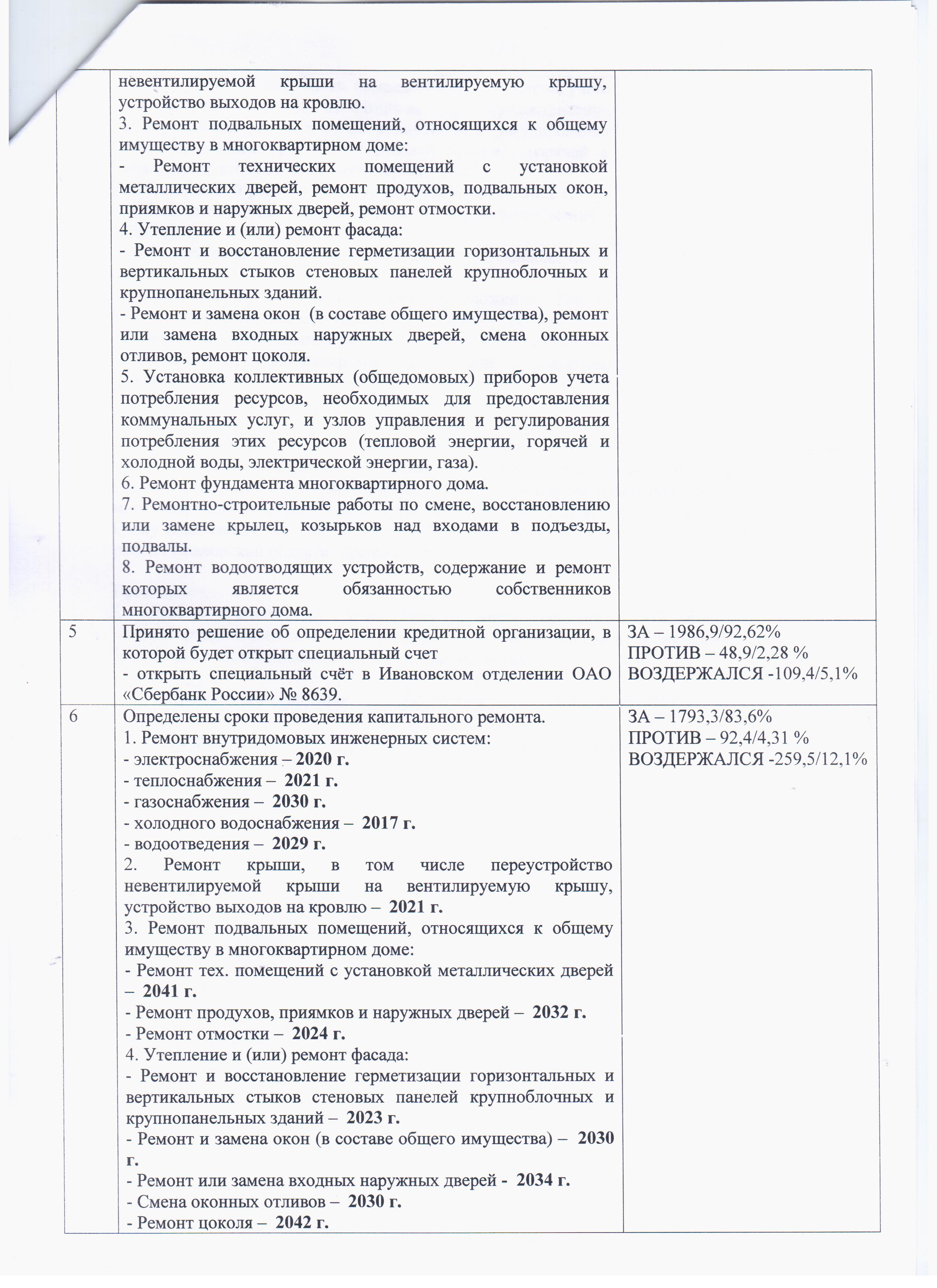 Протокол 4 - Протоколы д. Богданиха д.14. ООО Управляющая компания БаСК 1